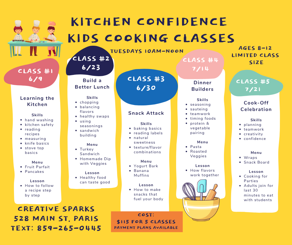 Kitchen Confidence Kids Cooking Classes--July Class Registration